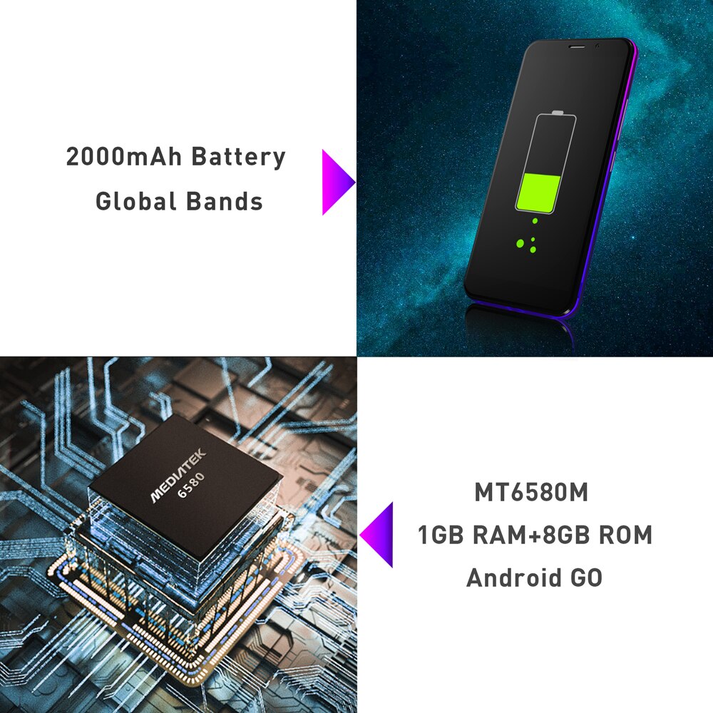 LEAGOO Z10 Android Mobile Phone 5.0" 18:9 Full Screen 1GB RAM 8GB ROM MT6580 Quad Core 2000mAh 5MP Camera Dual SIM 3G Smartphone