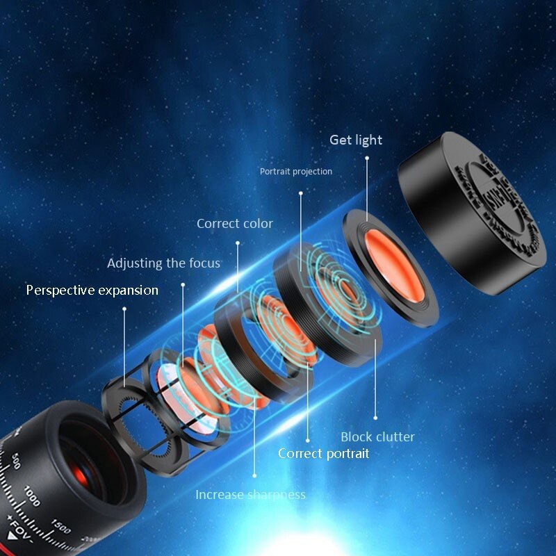 28X4K Hd Mobiele Telefoon Camera Lens Telescoop Zoom Macro Lens Voor Iphone Samsung Smartphone Fish Eye