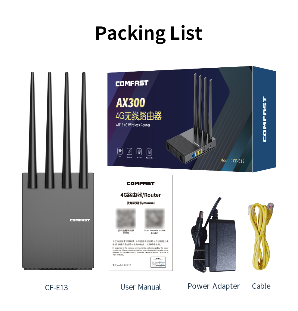 Router comfast mini 4g lte wi-fi 6 300 mb/s, modem bezprzewodowy, zasilanie typu c/dc, 4 anteny, karta sim cpe, hotspot, wtyczka eu: Pakiet 3