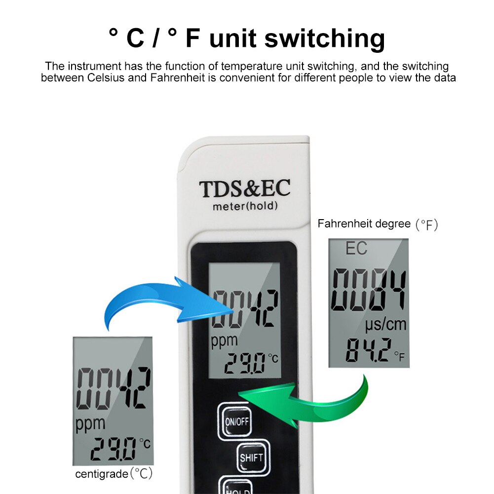 Monitor Temperature Meter Conductivity Water Tester Range 0-9990 3 In 1 Accurate TDS EC Multifunctional Portable Purity