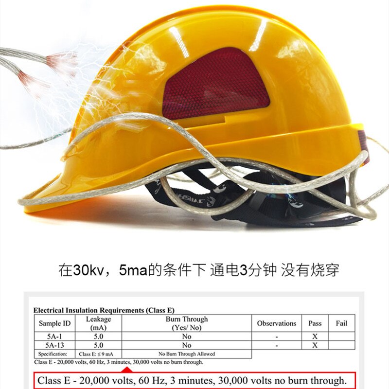 Casco de seguridad para trabajadores, gorro de seguridad ligero para electricista, aislamiento ABS, ignífugo, protección antigolpes