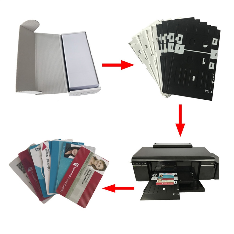Carte pvc vierge imprimable à jet d'encre blanche pour carte de membre carte de club carte d'identité imprimée par les imprimantes à jet d'encre Epson ou Canon taille CR80