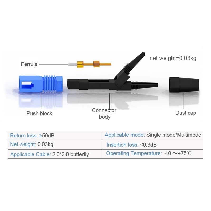 0.3dB FTTH fiber optic fast/quick connector SC UPC/SC APC single-mode