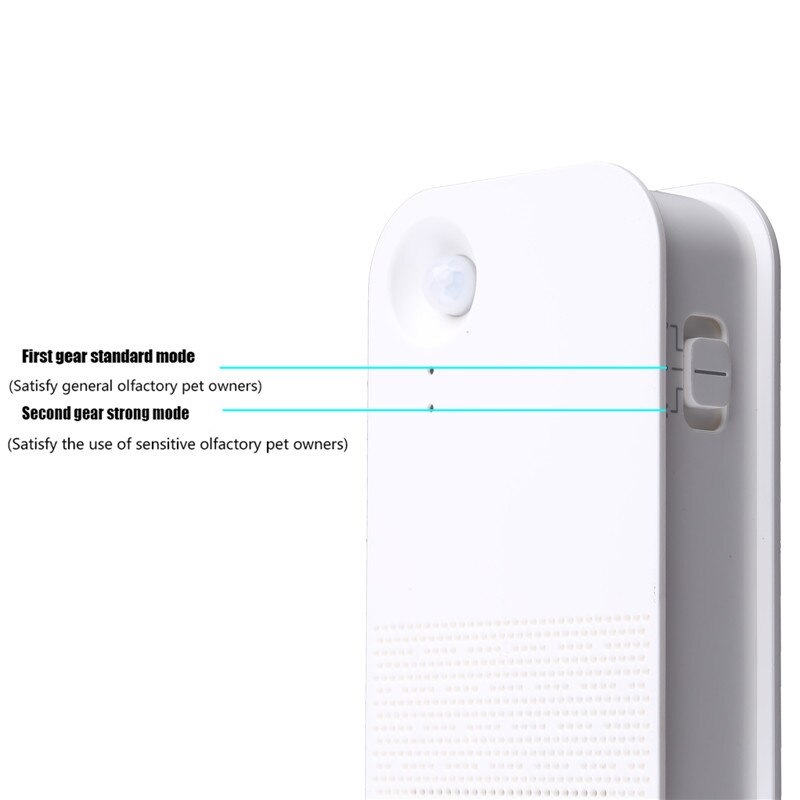 Pet Odor Eliminator For Dog Cat Urine Smoke Odor Smoke Eater Room Deodorizer Home Toilet Office Vehicle Cigarette Smell Remover