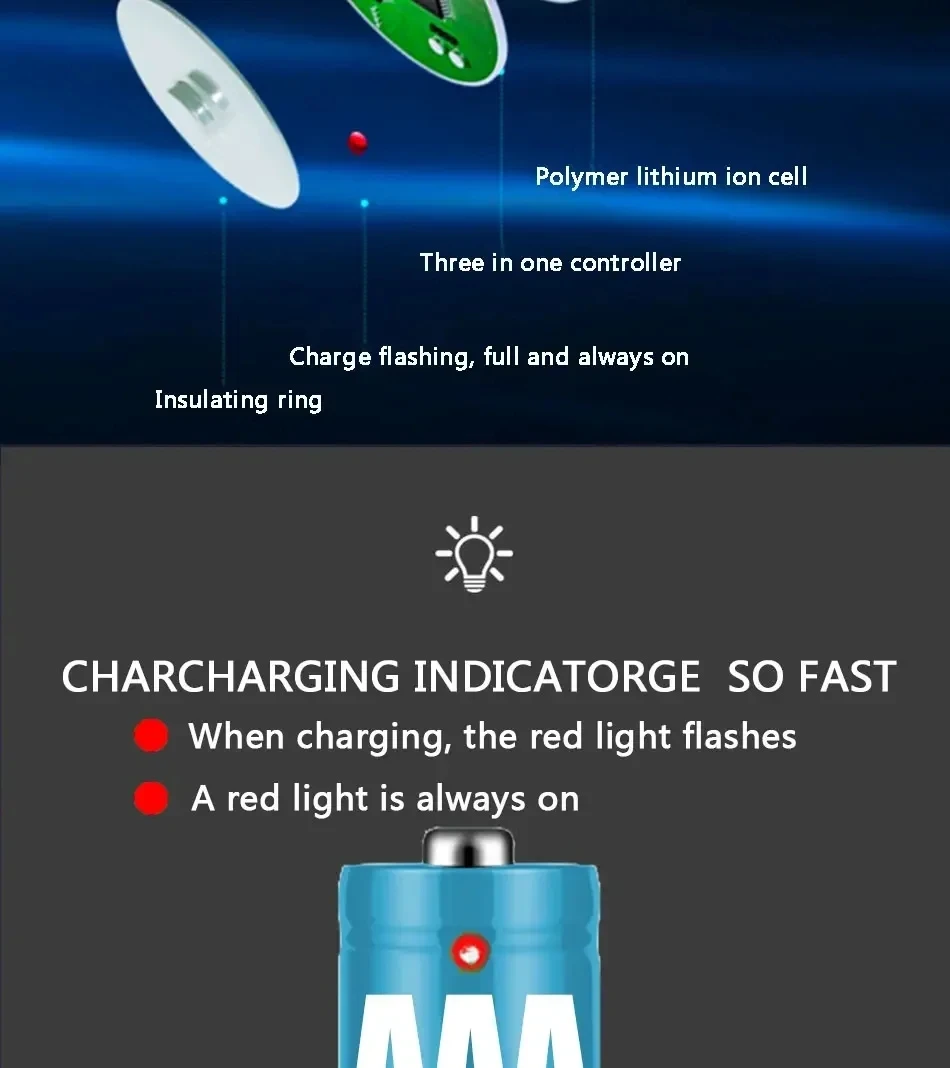 Nueva batería recargable AAA de 1,5 V, batería AAA recargable de 2300mAh, batería de polímero de litio, carga rápida mediante Cable USB tipo C