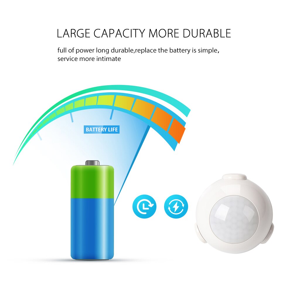 AVATTO Wifi Motion Sensor,Wireless Infrared Burglar Alarm System PIR Motion Dectector Work with Tuya APP Control Smart Home