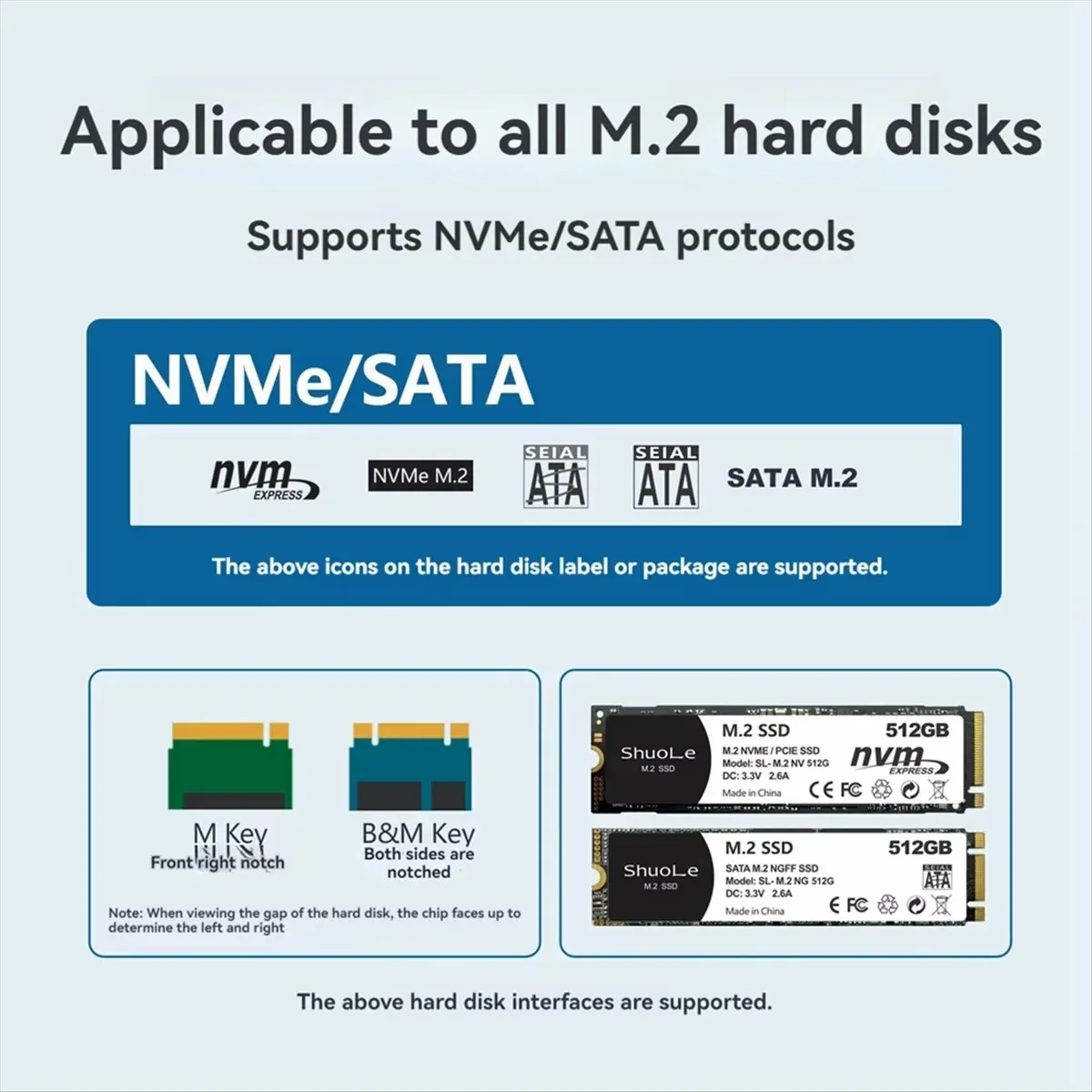 M.2 NVME SATA Dual Protocol Digital Display Monitoring Dtorage Box USB 3.2 10Gbps Transfer M2 SSD External Hard Drive Enclosure