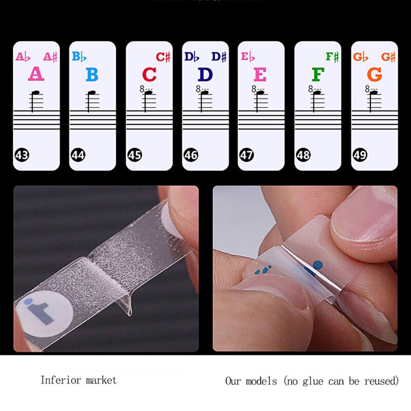 88/61 Key Color Piano Letter Notes Stickers Keyboard Hand Roll Piano Keyboard Transparent Stickers Notation Transparent