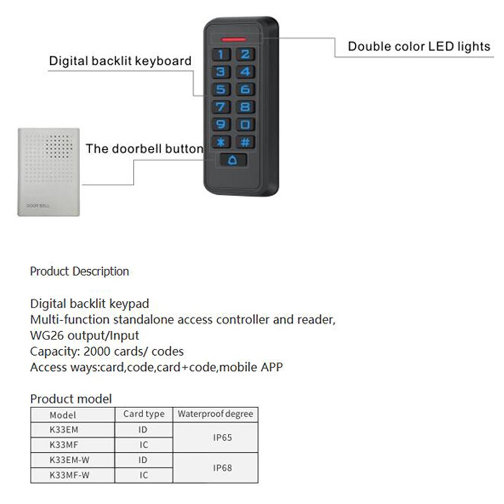 125Khz RFID Keypad Access Control System Device Machine RFID Card Reader Door Lock System 2000 user Support mobile APP（optional）