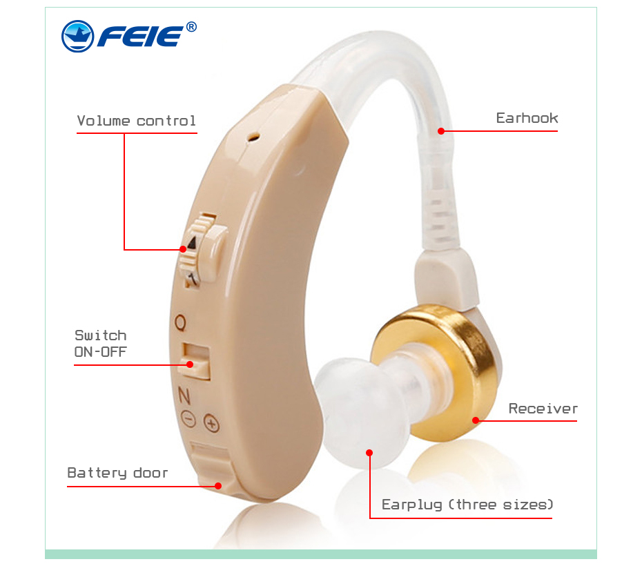 Audifonos Hearing Aid Digital Sound Amplifier Air Conduction Wireless Headphones for Deaf Elderly Ear Care Hearing Aids