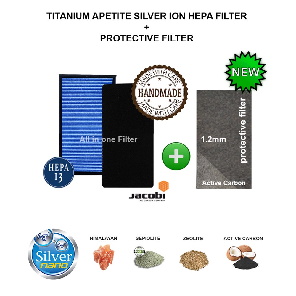 Aiibot – purificateur d'air 412x282x45mm, 55 m2, filtre et protecteur en Composite carbone, Compatible Hepa: Apetite Silver Ion Filter  + Protective Filter