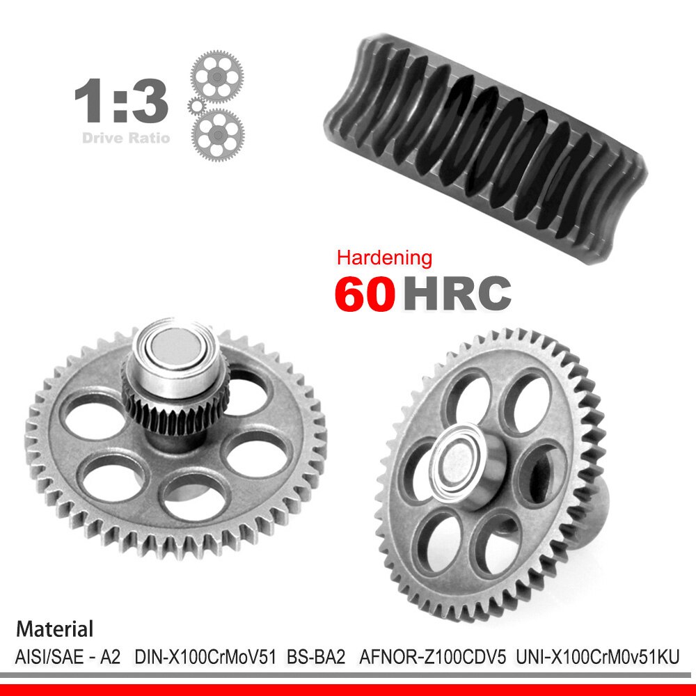 F2 Set OMG V2S Extruder Full Metal Dual Drive 2times Powe Extrusion For ENDER Upgrade Direct