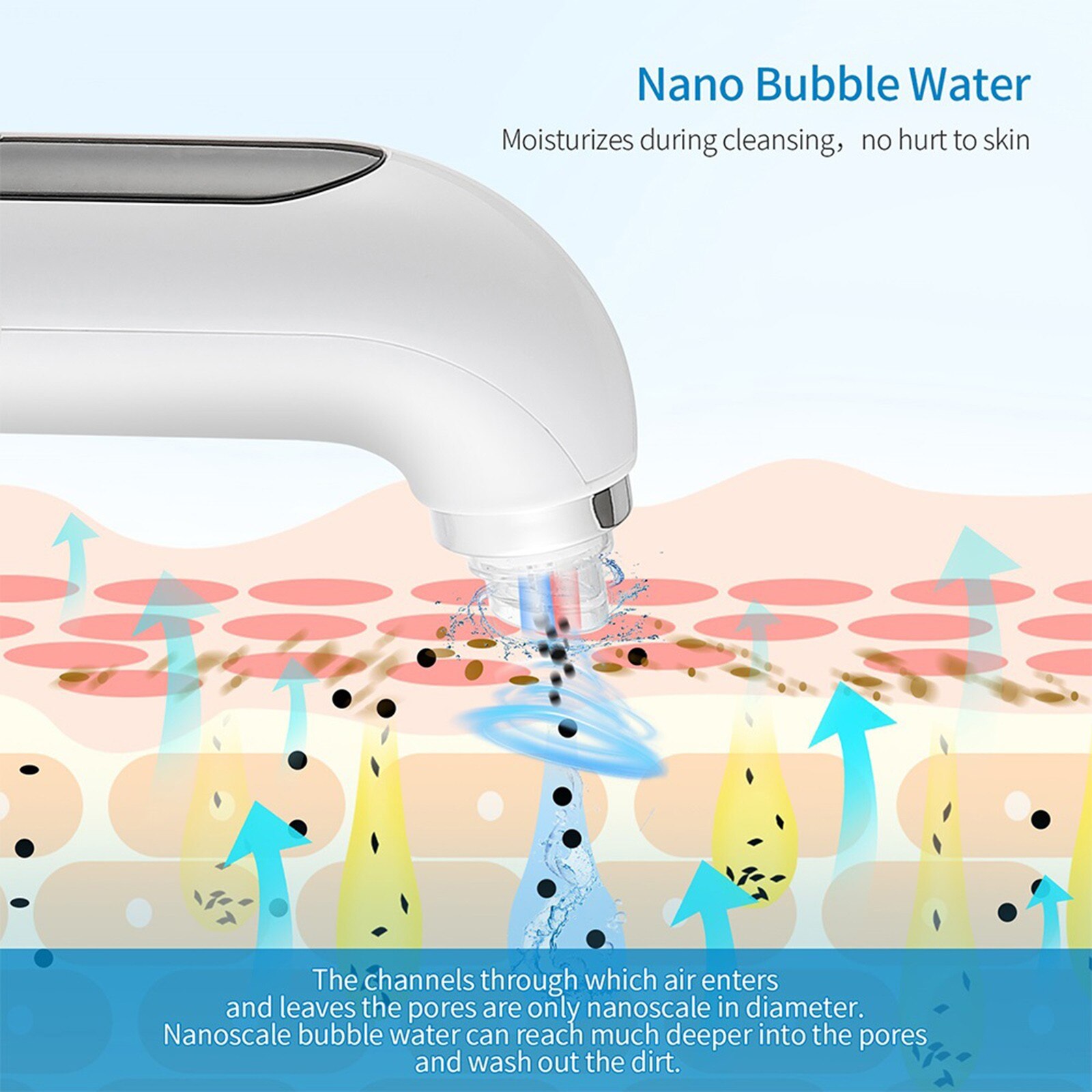 Nano Bubble Water Strong Suction Vacuum Cleaner Face Pores Cleansing Skin Device