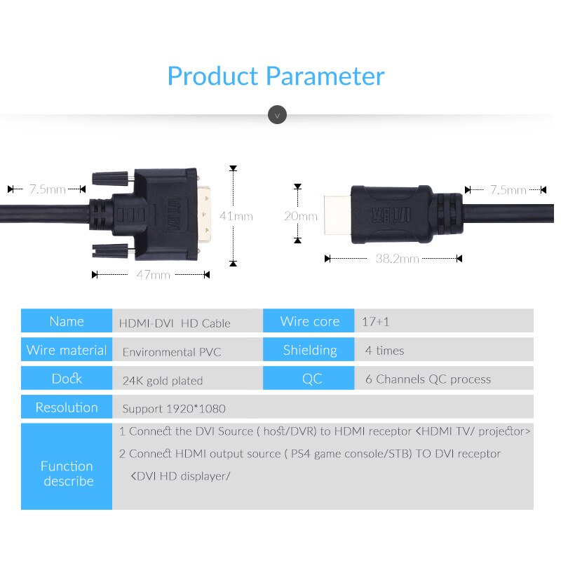 Câble HDMI Mâle Vers DVI-D Mâle 1.5m - 4K/60Hz, Bidirectionnel, Connecteurs Plaqués Or, Gaine Maille - 3