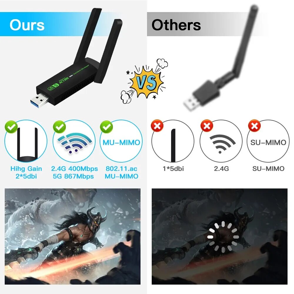1300Mbps WiFi USB Adapter Dual Band 2.4G/5Ghz Wi-Fi Dongle 802.11AC Krachtige Antenne Draadloze Ontvanger voor PC/Laptop Driver Gratis