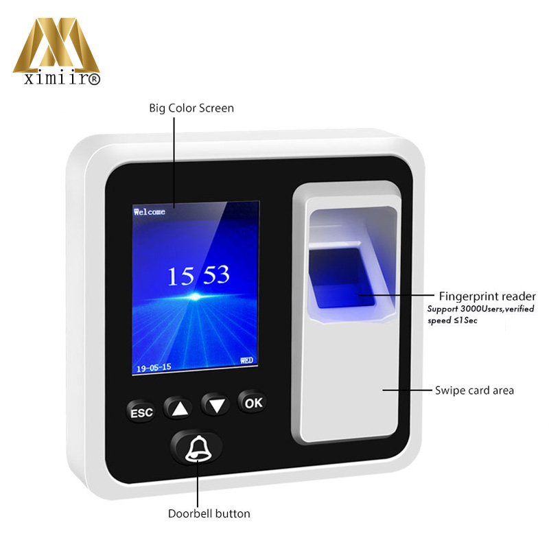 Biometric Fingerprint Time Attendance TCP/IP Access Control System With 125Khz RFID Card Reader S6