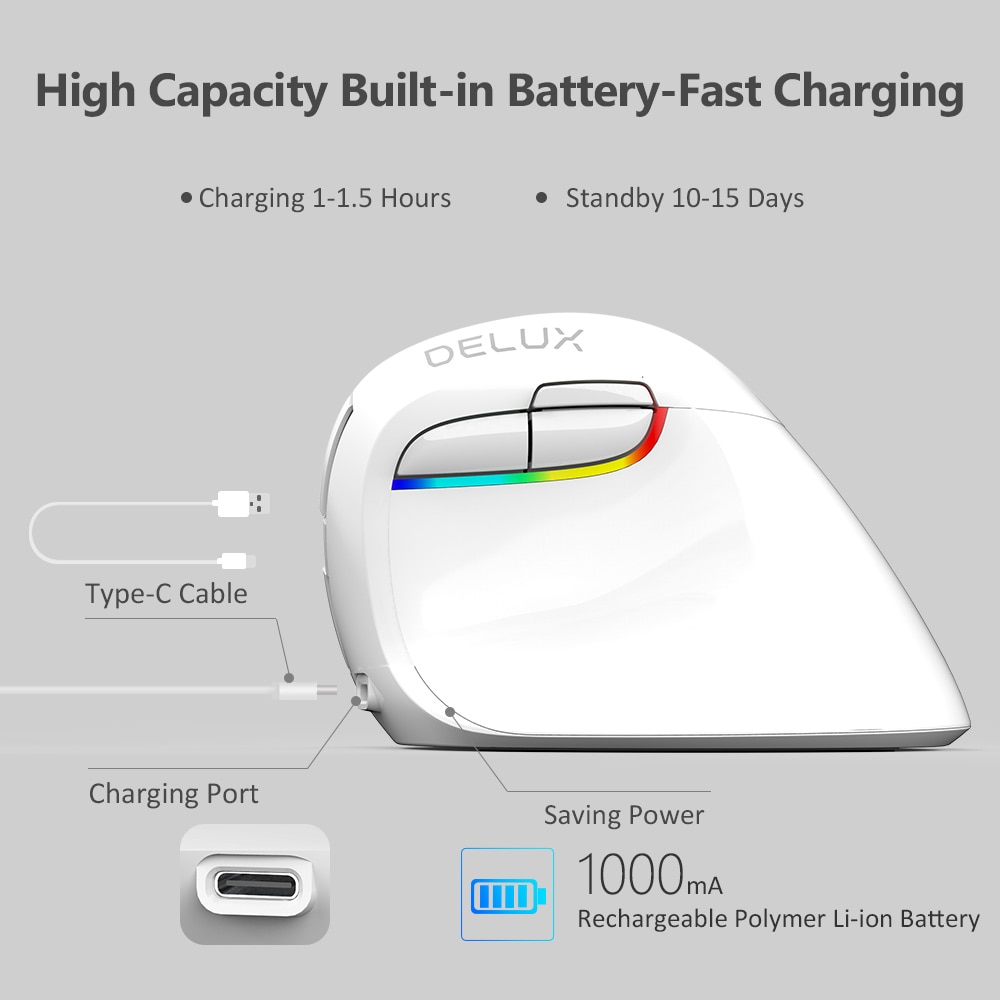 Delux M618 Mini Ergonomic Mouse Wireless Vertical Mouse White Bluetooth 2.4GHz RGB Rechargeable Silent click Mice for Office