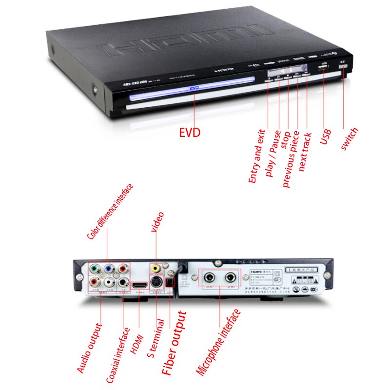 Kaolanhon 220V DVD Player Home Audio RMVB HD Bluetooth EVD Super Decoding VCD Player Bluetooth Player MPEG4 RMVB Card Reader CD