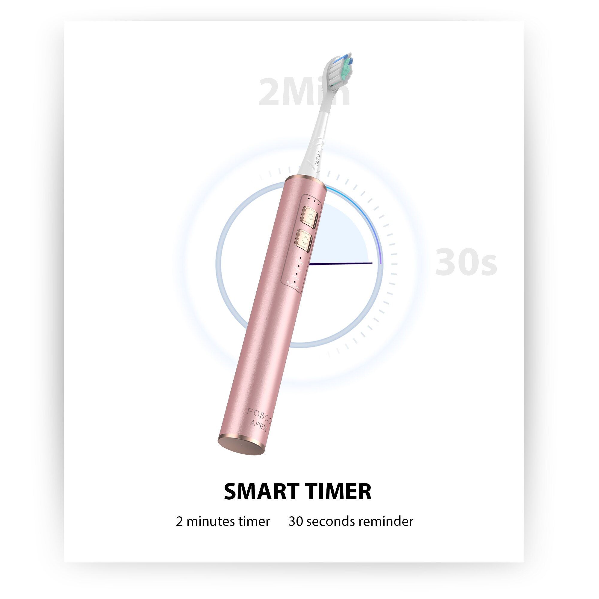 FOSOO – brosse à dents électrique sonique APEX 42000VPM, 2 Min, minuterie intelligente, autonomie de la batterie de 180 jours, 4 Modes de nettoyage, 2 têtes de brosse roses