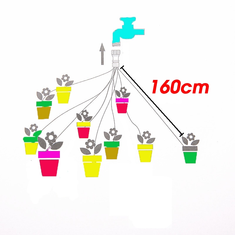 10Pcs Drip Irrigation Kit Plant Watering System Adjustable Micro Irrigation Water-Saving System For Garden Greenhouse Pot Plants
