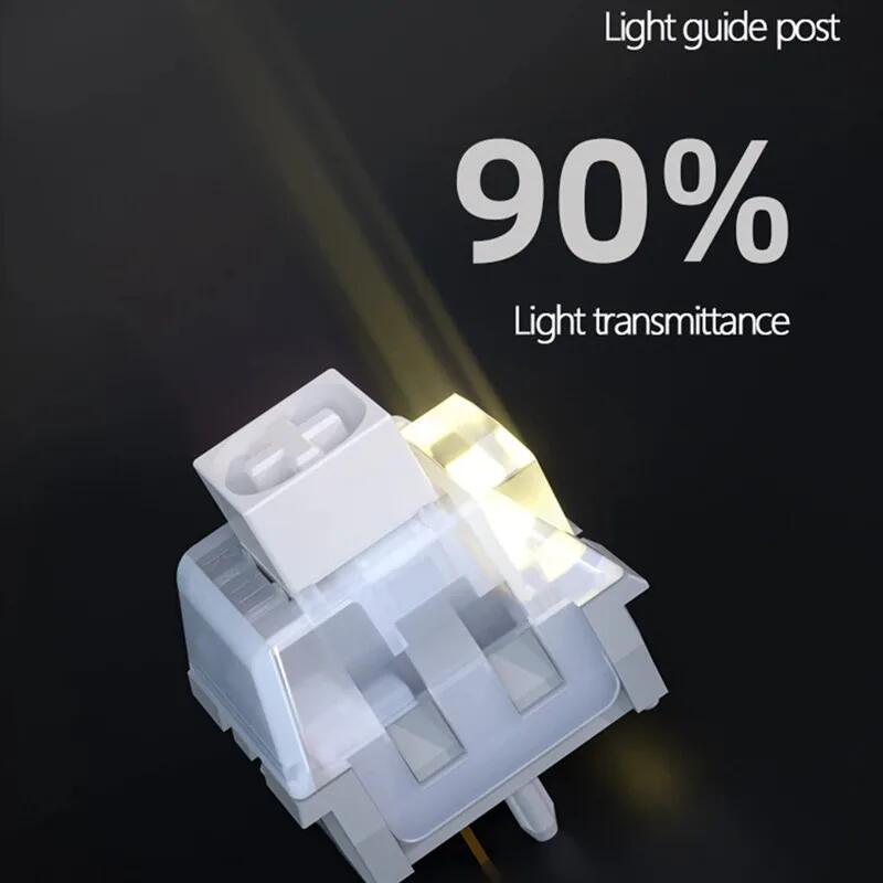 Kailh Box White Owl V2 Switch Klawiatura mechaniczna Clicky Przełączniki dotykowe Wodoodporny i pyłoszczelny przełącznik do gier MX RGB SMD 5Pin