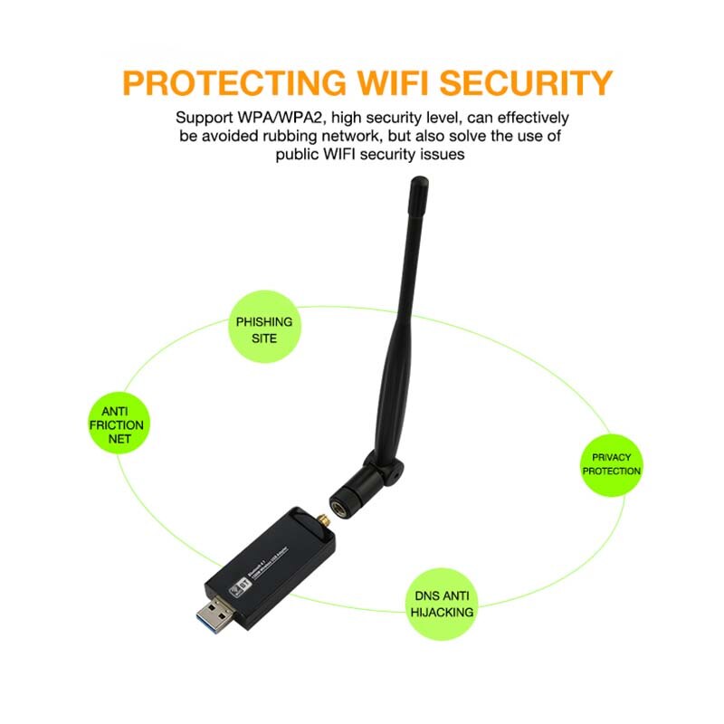 ZAPO Bluetooth 4,1 Wireless AC 1200 Mbps 5 GHz WiFi USB 3.0 LAN Adapter High Gain Antenne Netzwerk Karte Für Windows linux Systeme