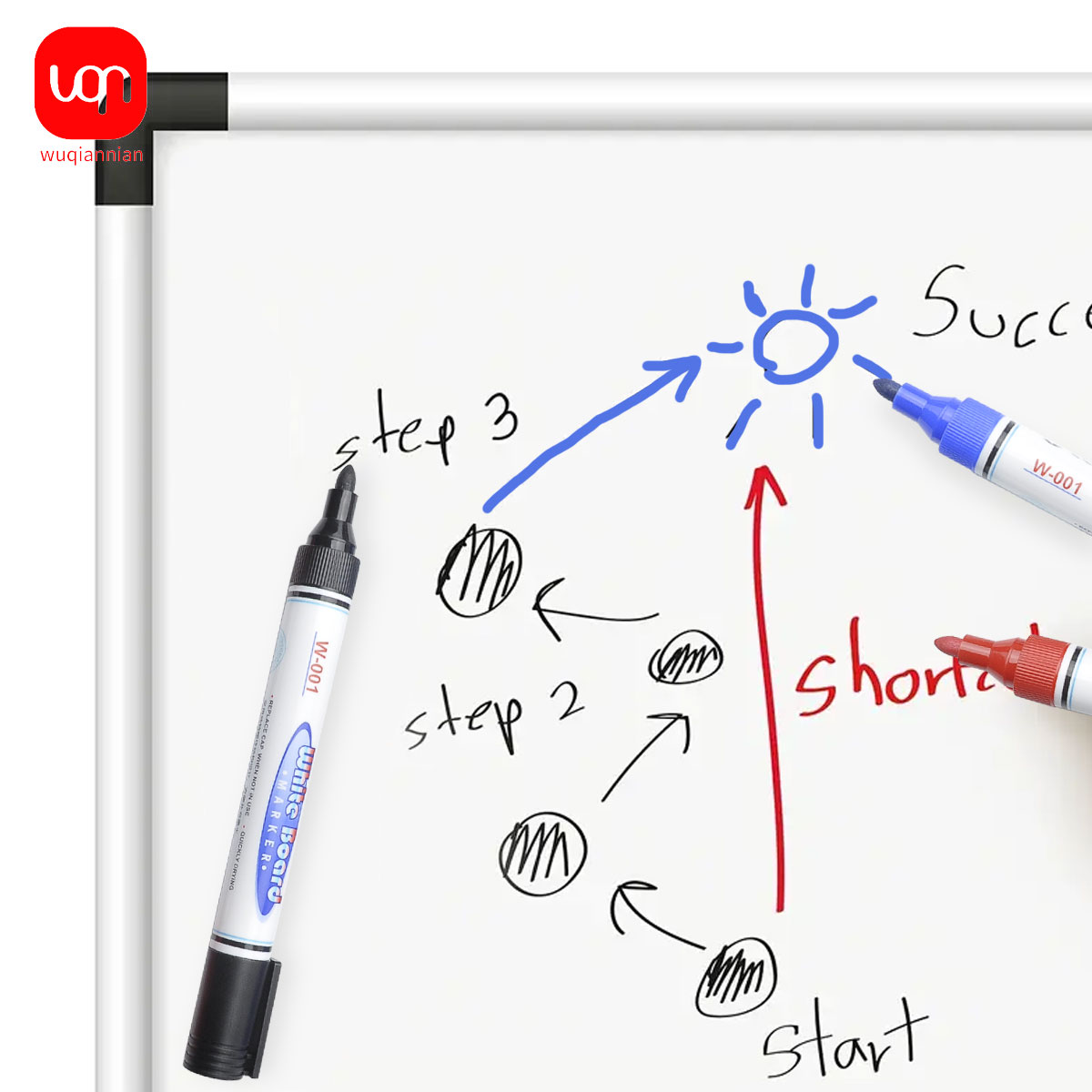 Whiteboard-Marker, Marker, Stifte, Whiteboard-Stifte, löschbare, trocken abwischbare Stifte für Whiteboard-Marker