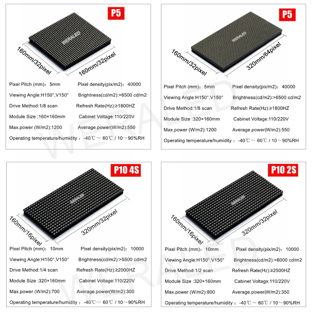 Outdoor P5 SMD Full Color LED Video Wall Module 320*160mm 64*32 Pixels P5 Outdoor LED Signboard RGB Panel Unit