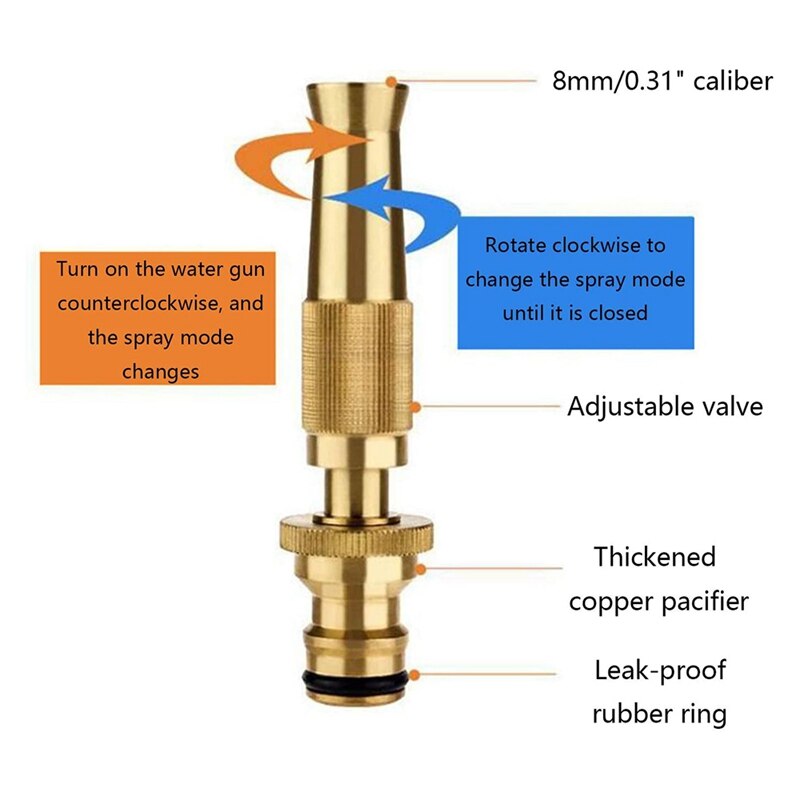 Kraan Slang Nozzle, Verstelbare Twist Slang Nozzle Met Quick Connector,Water Slang Nozzles Voor Tuin, auto Wassen Slang Nozzle