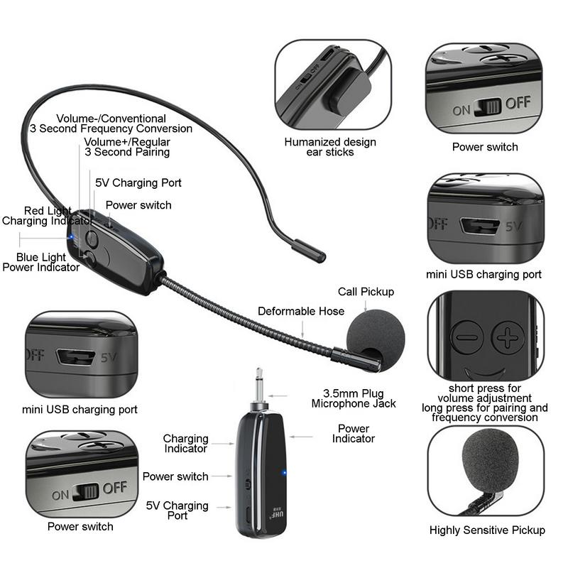 Wireless Microphone Headset UHF Wireless Mic Headset and Handheld 2 in1 160 ft Range for Voice Amplifier, Stage Speakers, Teach