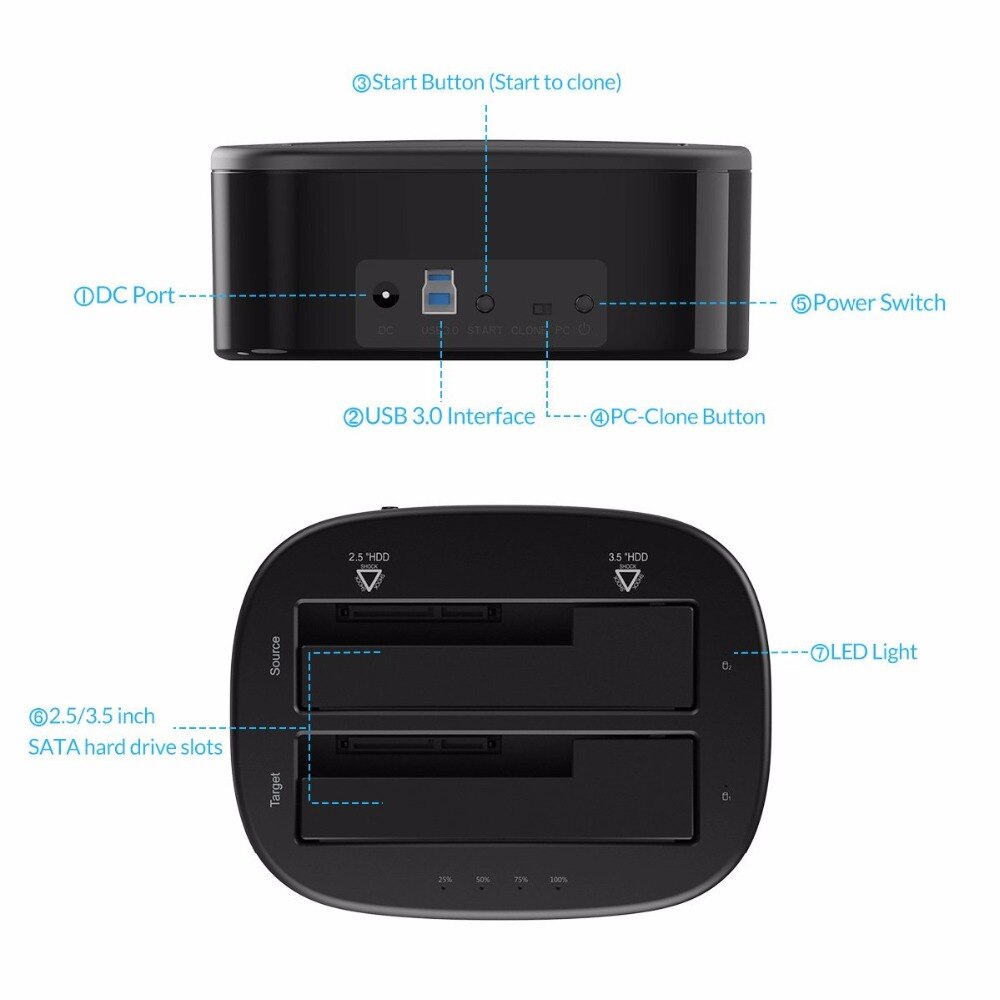 ORICO 6228US3 C Dual Bay HDD Docking Station with Offline Clone SATA to USB 3.0 External Hard Drive Docking for 3.5/2.5 HDD SSD