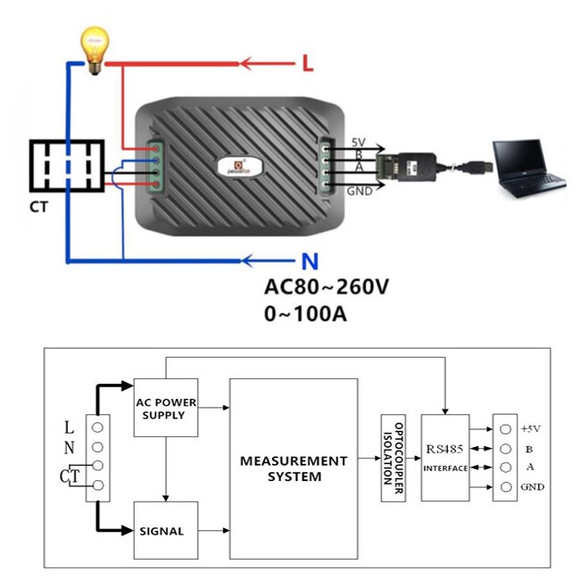 AC Electric Power Energy Meter RS485 Modbus 220V Volt Amp Frequency Power factor Meter With Coil CT & USB Cable