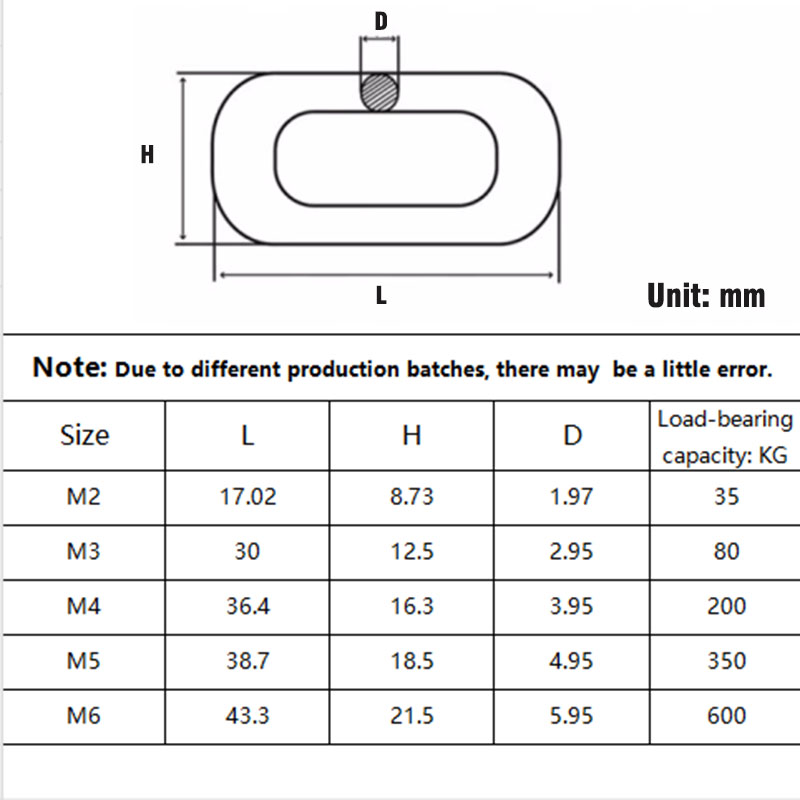1Meter Roestvrij Stalen Kettingen Tuin Vangrail Kettingen Lifing Link Chain Swing Opknoping Keten Huisdier Trekkabel Doek Drooglijn