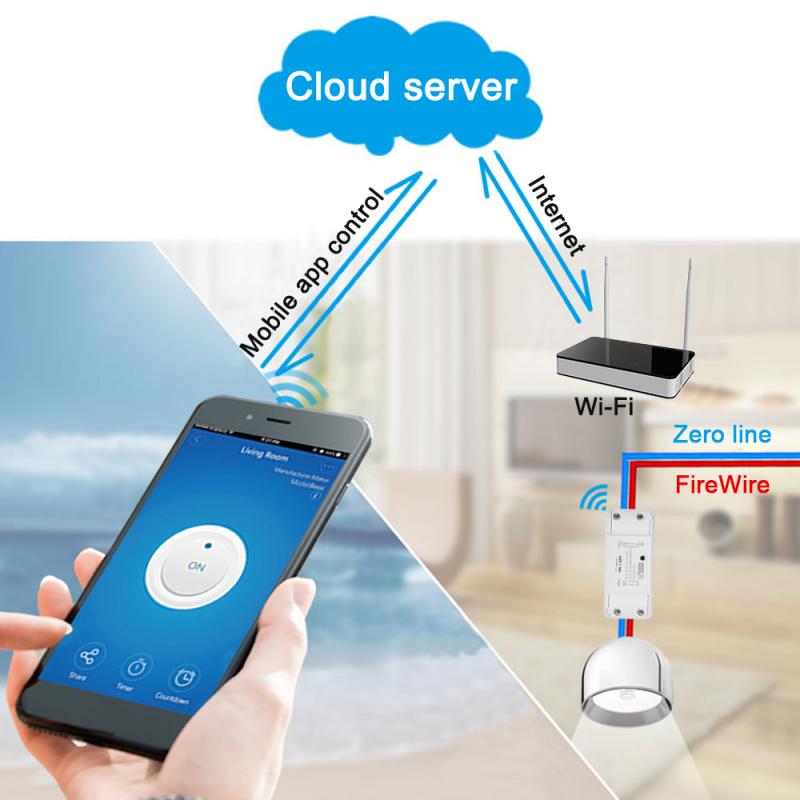 Wi-Fi Smart Light Switch Universal Breaker Timer Smart Life APP Wireless Remote Control Works With Alexa Google Home Inteligente