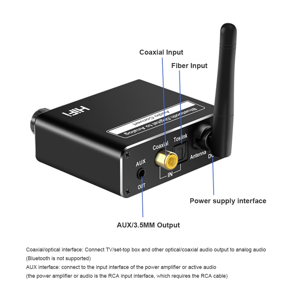 DAC cyfrowy na analogowy konwerter Audio U Disk Play 3.5MM AUX koncentryczny światłowód kompatybilny z Bluetooth 5.0 odbiornik Audio do telewizora