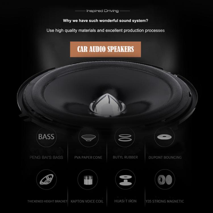 2pcs 6.5 Inch 100W Full Range Frequency Car Audio Speaker Heavy Mid-bass Ultrathin Modified Speaker Non-destructive Installation