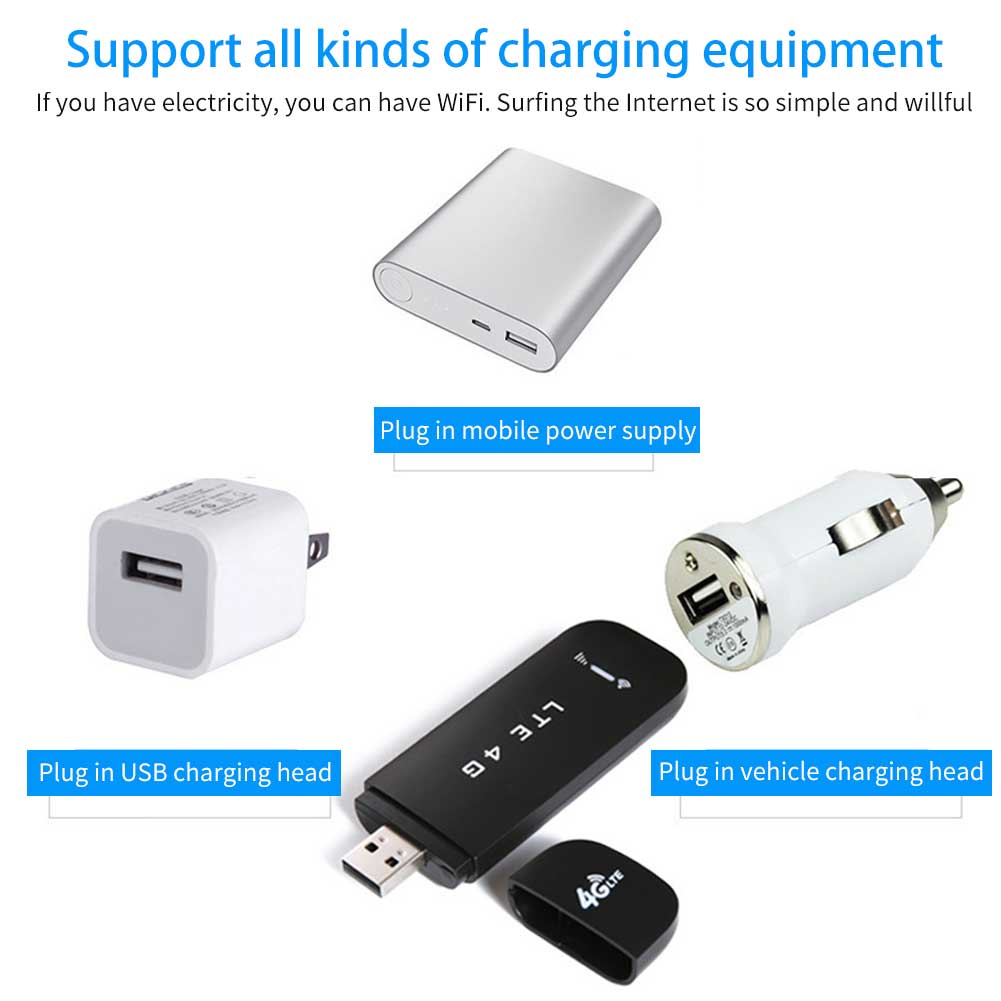 Stable Plug And Play USB Modem Dongle Network Adapter High Speed Mobile Home Office SIM Card For PC Laptop 4G LTE Portable