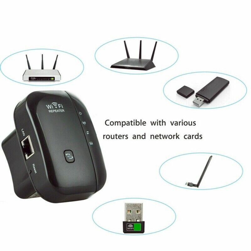 Wifi Repeater Wifi Extender 300Mbps Versterker Wifi Booster Wi-fi Signaal 802.11N Lange Afstand Draadloze Wifi Repeater Access Point