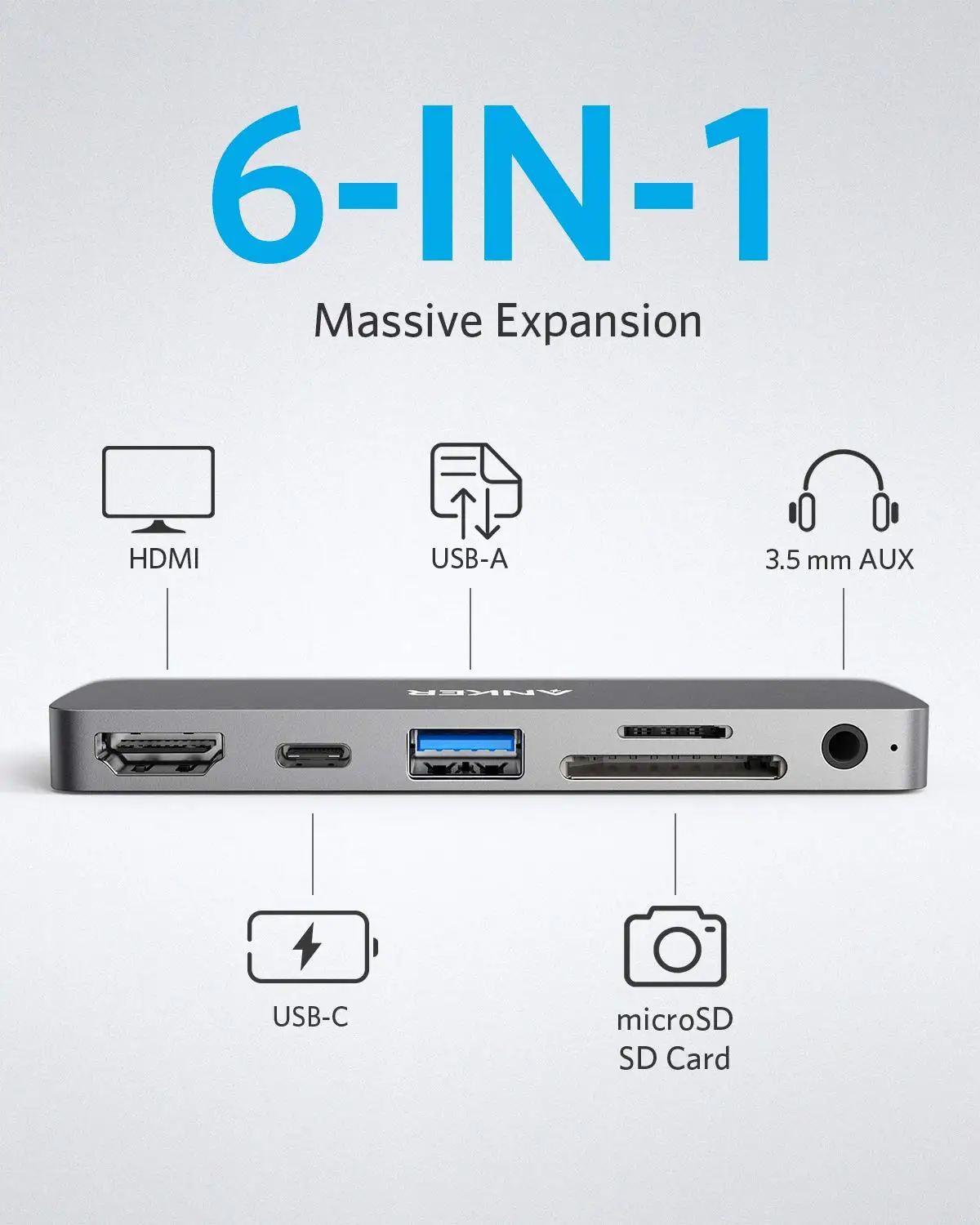 Anker USB C Hub for iPad Pro, PowerExpand Direct 6-in-1 Adapter, with 60W Power , 4K HDMI, Audio, USB 3.0, SD and microS