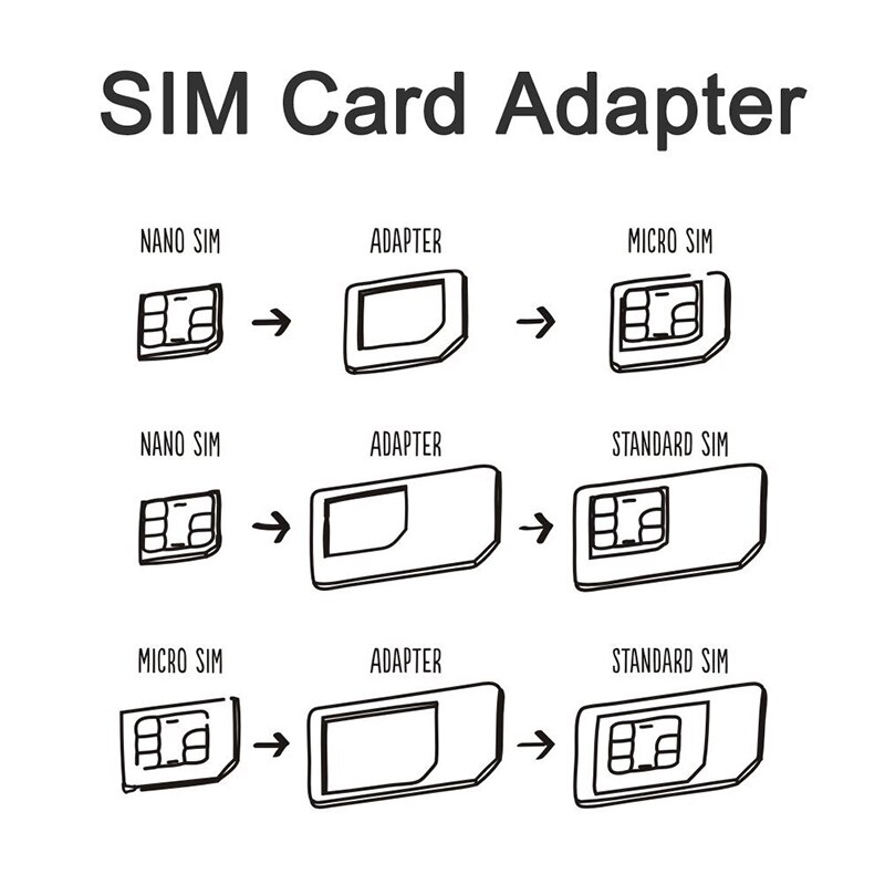 Slim SIM Card holder & MicroSD card Case Storage and lphone pin included