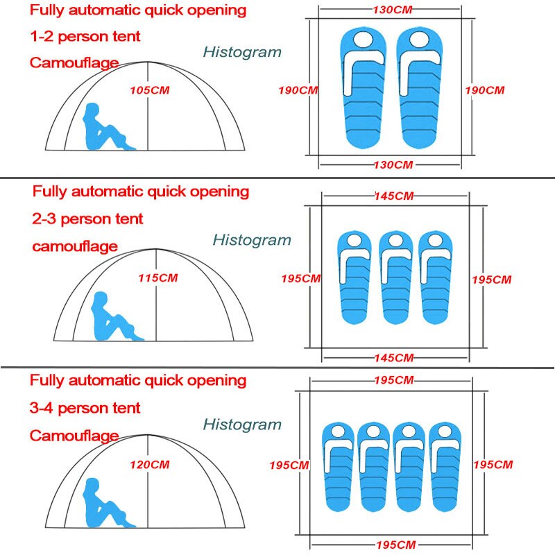 Tienda de campaña familiar para exteriores, 1 2 3 4 personas, modelos múltiples, Fácil de abrir, ultraligera, sombra instantánea