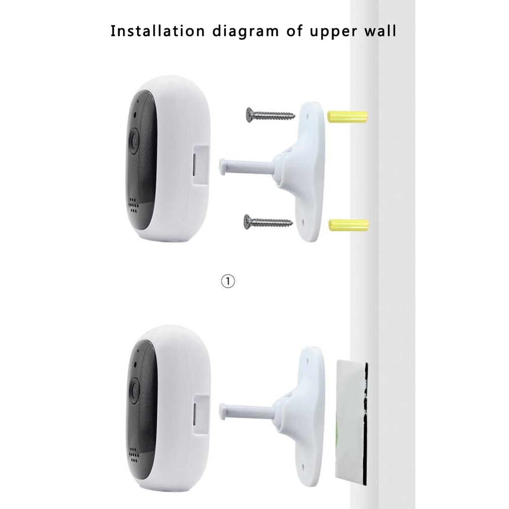 Video Baby Monitor with Infrared Night Vision Two Way Talk Back Room Temperature Lullabies Long Range