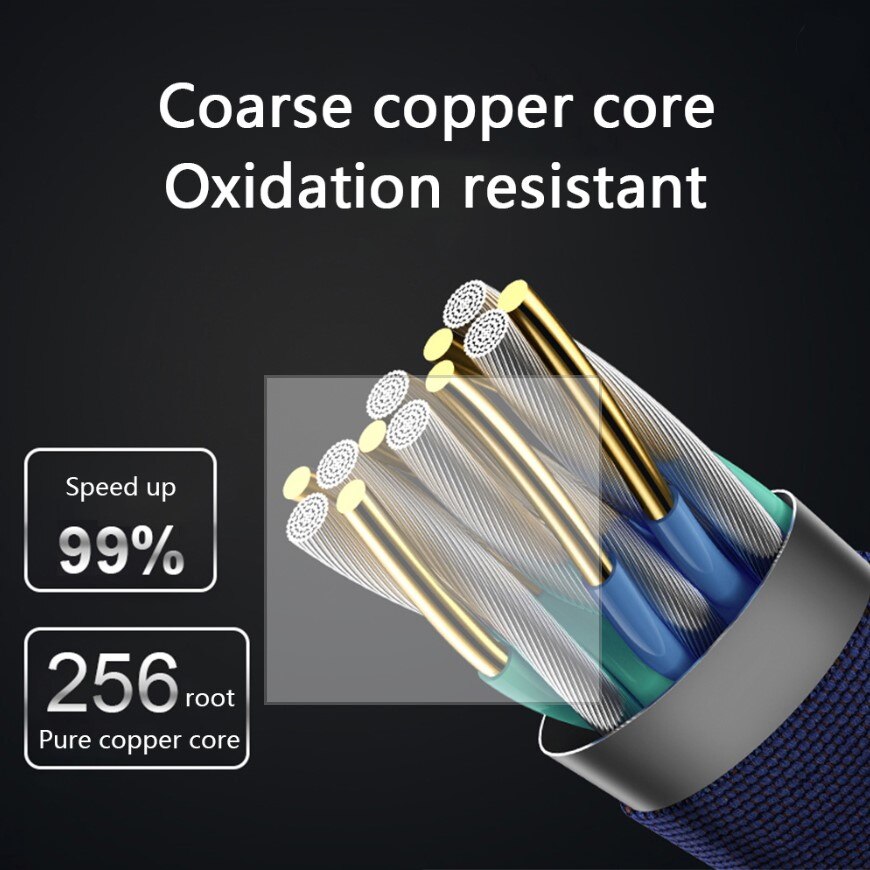 Gp Handelaar 90 ° Usb Type-C Kabel, Snel Opladen En Gegevensoverdracht, nylon-Koper-2 Meter-Blauwe Kleur