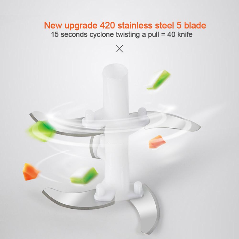 Manual Food Chopper 1000 Ml, Powerful Easy Pull Upgraded Hand Held Vegetable Onion Chopper/Food Processor/Blender,14*12.5*8cm