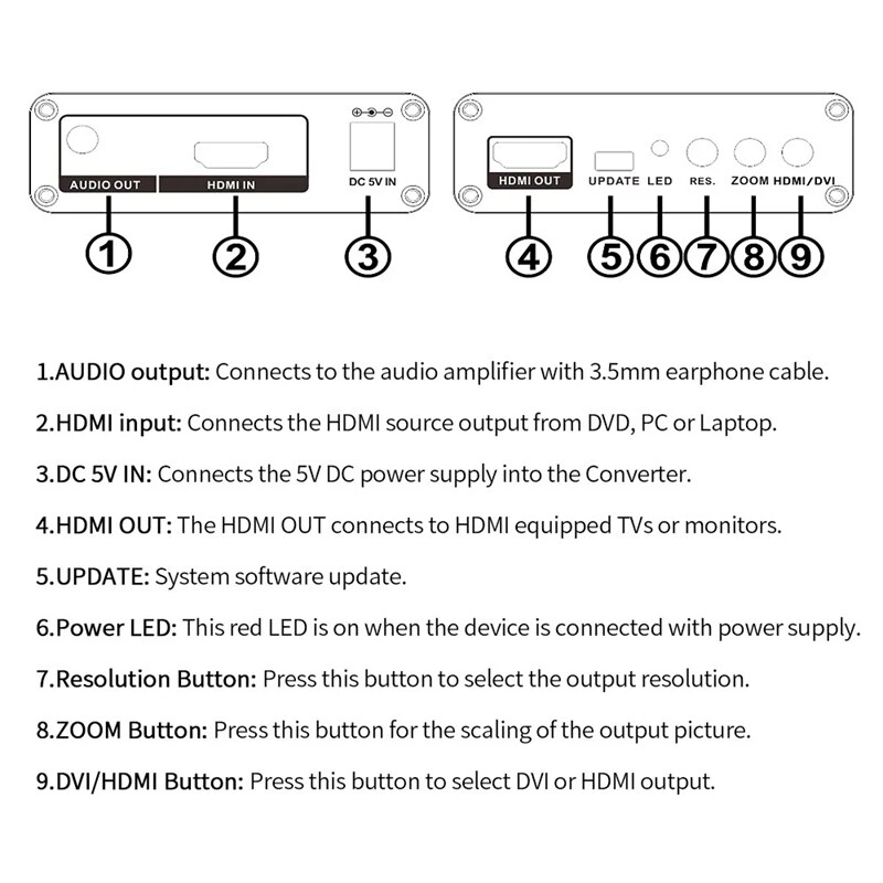 AM-9H20 Hdmi Naar Hdmi 4K Scaler Versterker Hdmi Down / Upscaler Converter Switch Hdtv Blue-Dvd Draagbare Eu plug