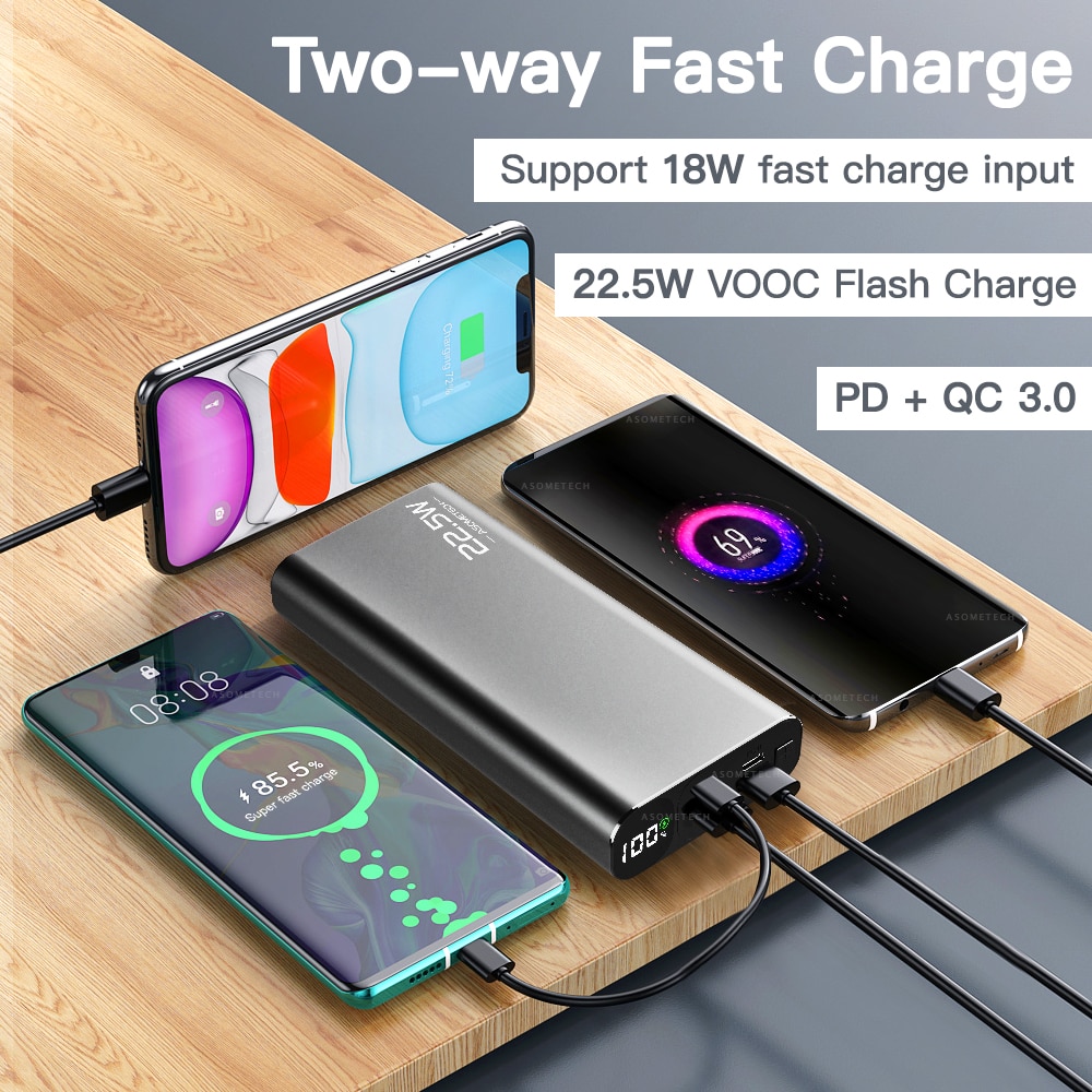 20000mAh Accumulatori E Caricabatterie Di Riserva 22.5W Carica RAPIDA 3.0 5A Powerbank Display Digitale PD VELOCE Caricatore Portatile di Batteria Esterna Super Veloce