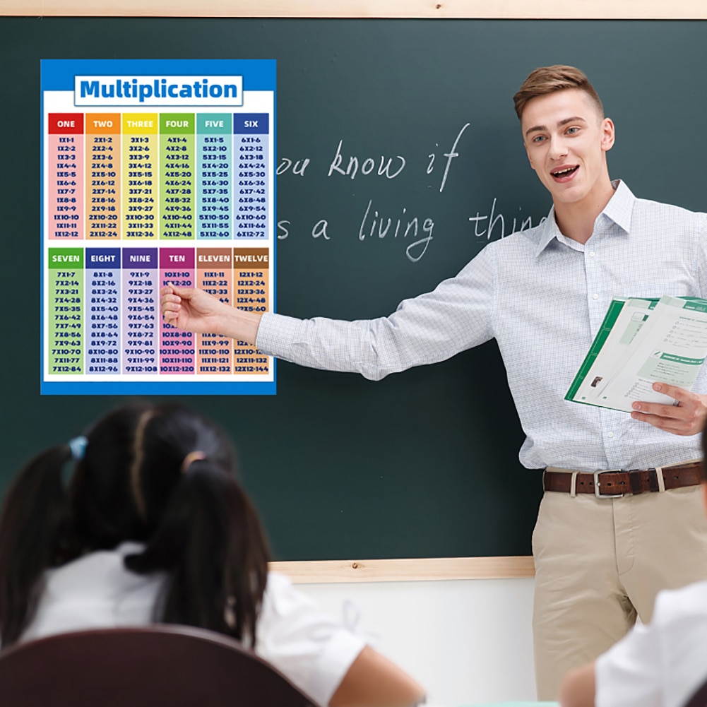12PCS Kids Early English Educational Educational Charts Tables Mathematics Wall Chart Poster For Office School Education Supply