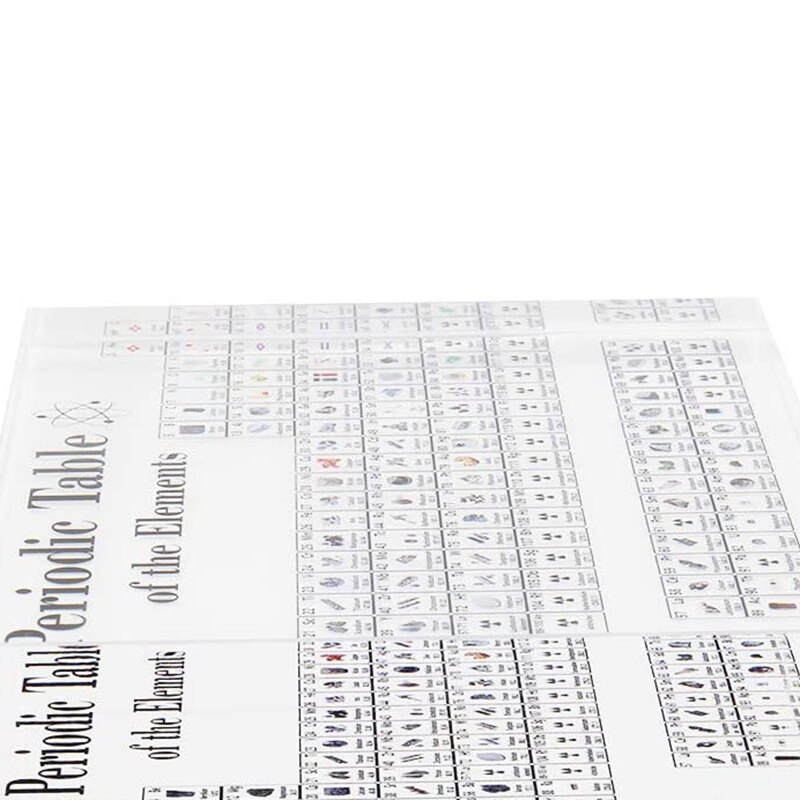 2PCS Acrylic Periodic Table Display with Elements Chemical Periodic Table Crystal Clear Desktop Display for Student