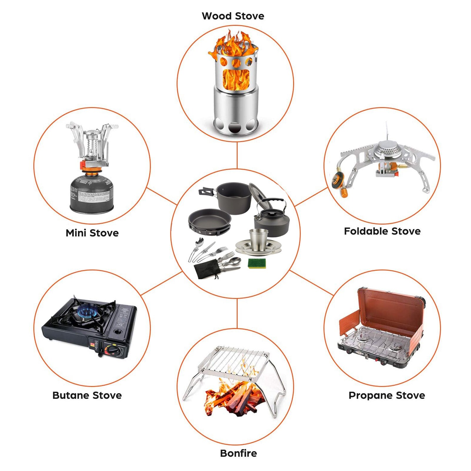 13pcs Outdoor Camping Cookware Set Marching Utensils Tableware Cooking Stove Kit Travel Pan Hiking Picnic Camping Tools