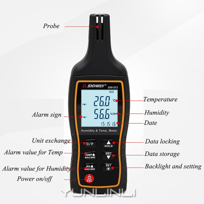Handheld Digital High-sensitivity Digital Temperature / Hygrometer Industrial High-precision Temperature / Hygrometer SW-572